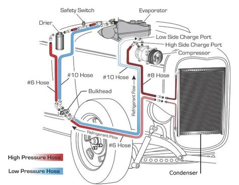 heavy duty truck air conditioner wire diagram 